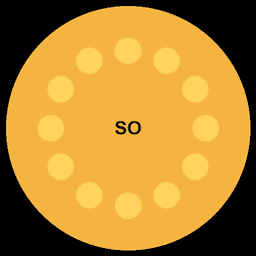 Sol